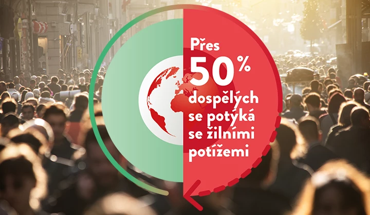 žilní problémy více než 50 % populace má žilní problémy